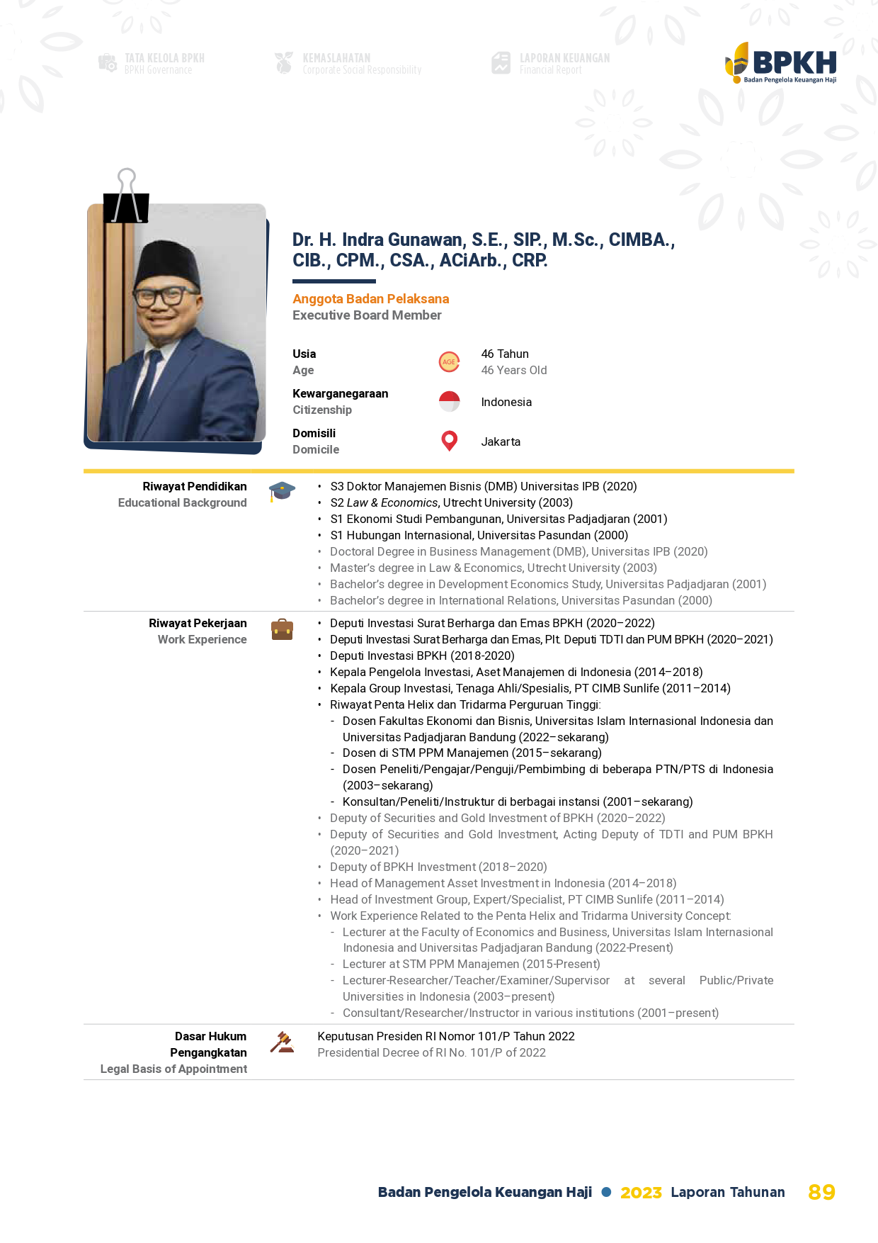 Biodata Indra Gunawan