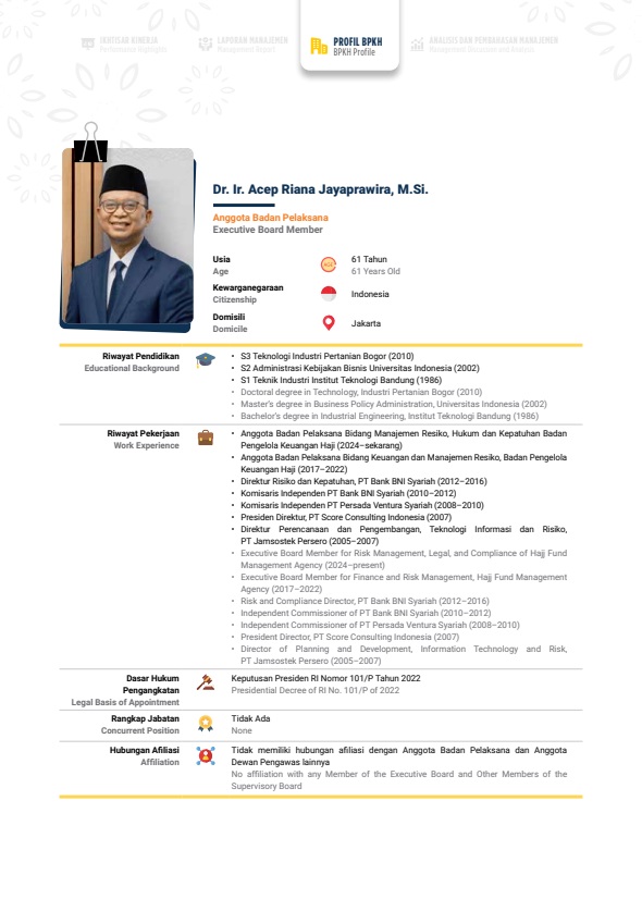 Biodata Acep Riana Jayaprawira