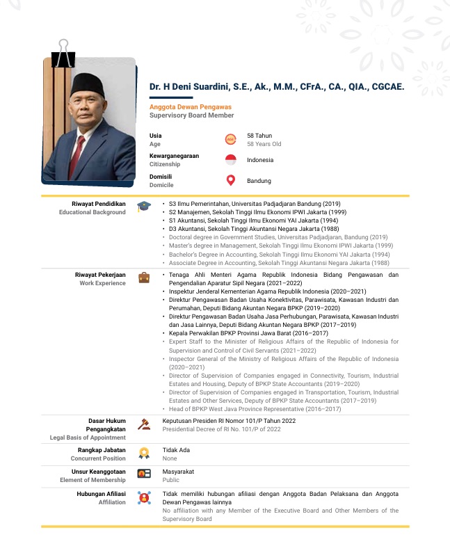 Biodata Deni Suardini