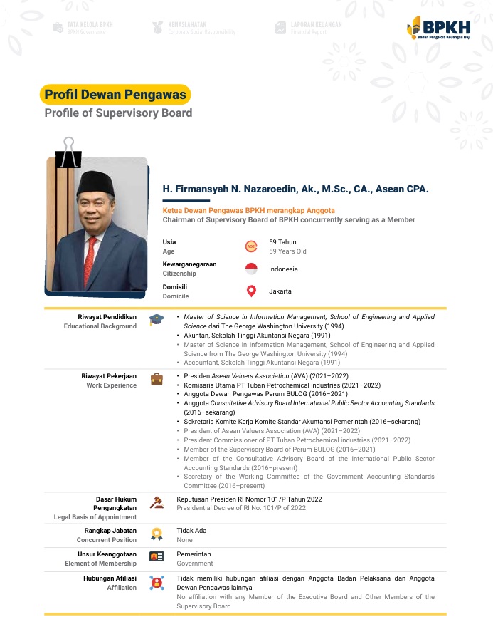 Biodata Firmansyah N. Nazaroedin