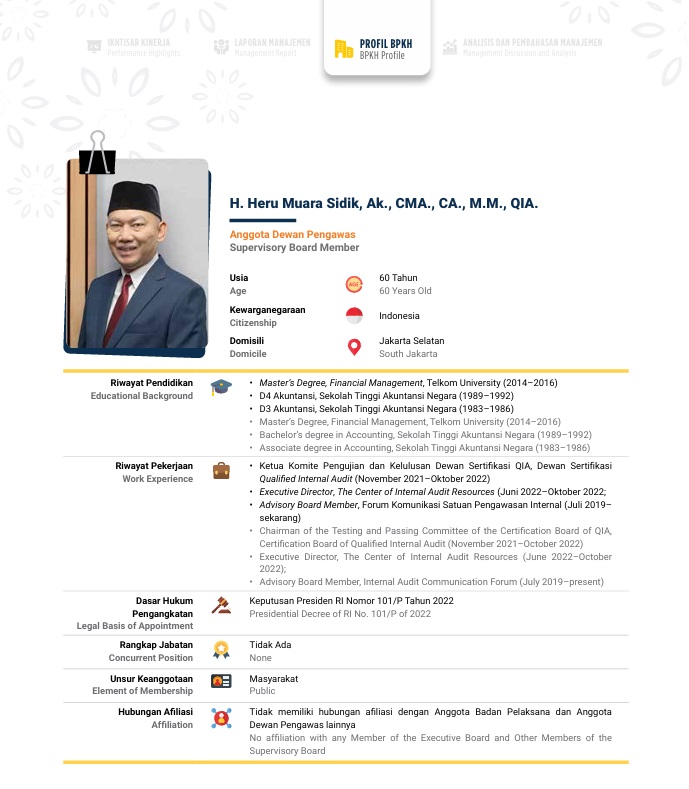 Biodata Heru Muara Sidik