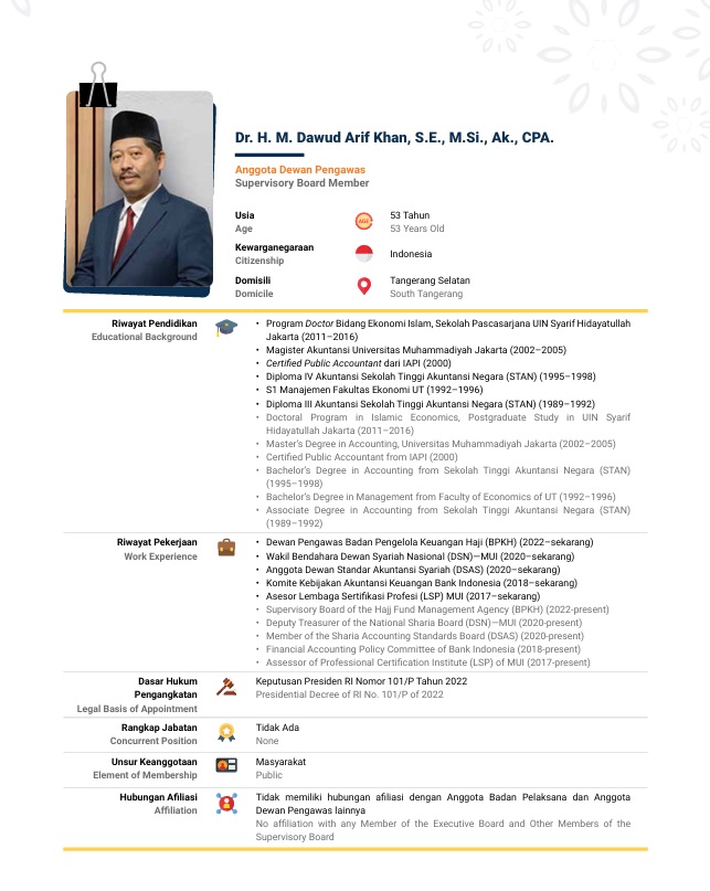 Biodata M. Dawud Arif Khan