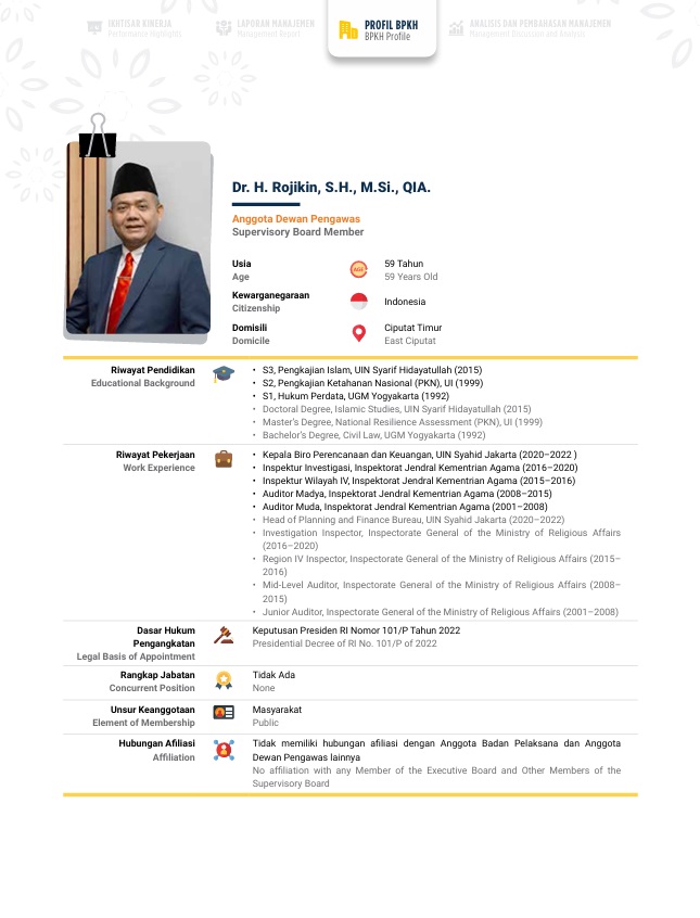 Biodata Rojikin